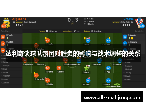 达利奇谈球队氛围对胜负的影响与战术调整的关系