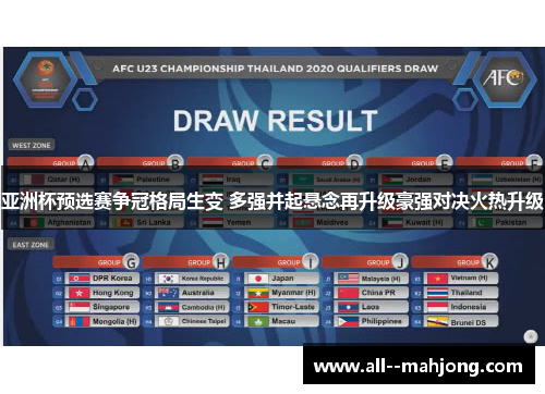 亚洲杯预选赛争冠格局生变 多强并起悬念再升级豪强对决火热升级