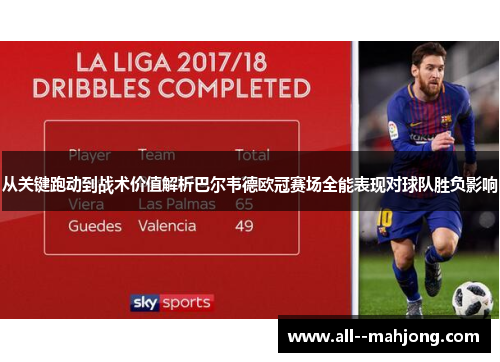 从关键跑动到战术价值解析巴尔韦德欧冠赛场全能表现对球队胜负影响