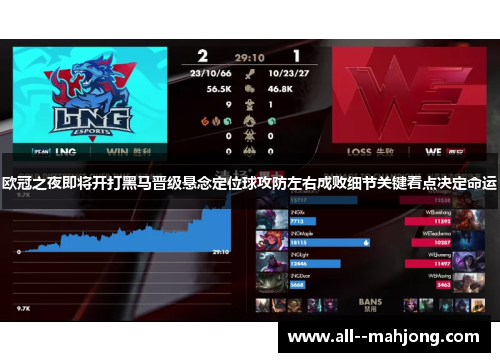欧冠之夜即将开打黑马晋级悬念定位球攻防左右成败细节关键看点决定命运 欧冠之夜即将开打黑马晋级悬念定位球攻防左右成败细节关键看点决定命运