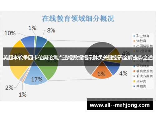 英超本轮争四卡位舆论焦点透视数据揭示胜负关键密码全解走势之道