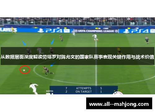从数据层面深度解读劳塔罗对阵尤文的国家队赛事表现关键作用与战术价值